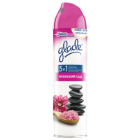    GLADE () 300 , " ", / 32944