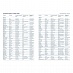 ���������� ����� �� ��� � ����� �5 320��� ����� Luxemburg AZ019/bordo