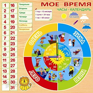 ������� ������ ���������� ����-��������� D231