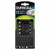   DURACELL CEF15 15-min express charger  