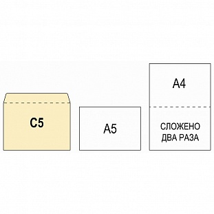 Конверт Белый C5стрип BusinessPost 162х229 50шт/уп/2878